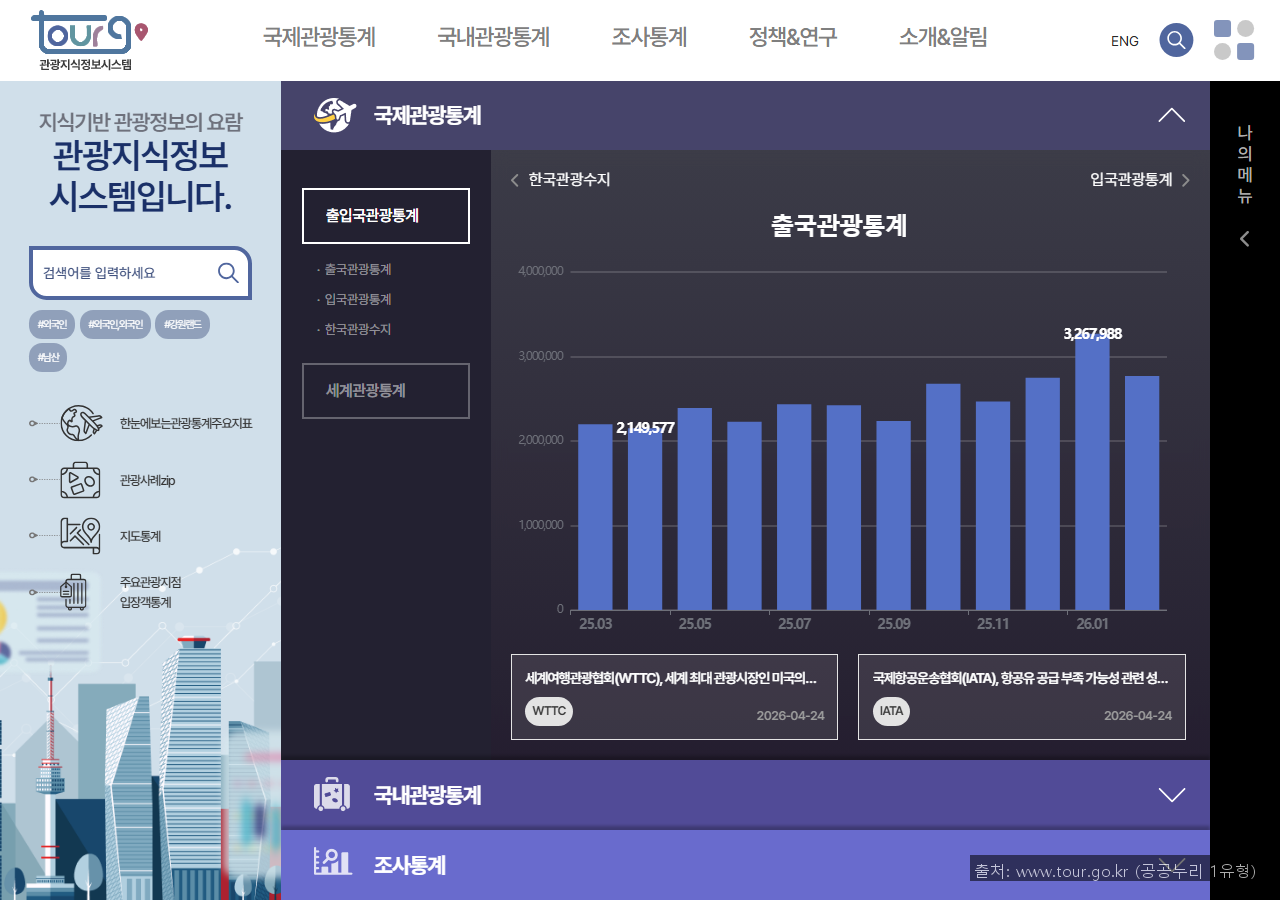 가을 단풍으로 붉게 물든 설악산 풍경