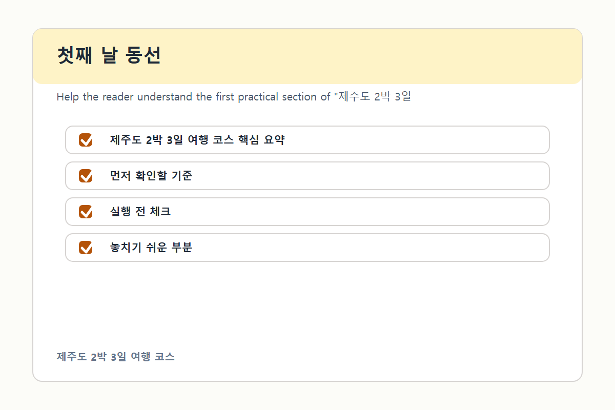 제주도 2박 3일 여행 코스 첫째 날 동선 이해를 돕는 이미지